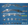 Concertina Razor Wire used for guard fence Manufacturer